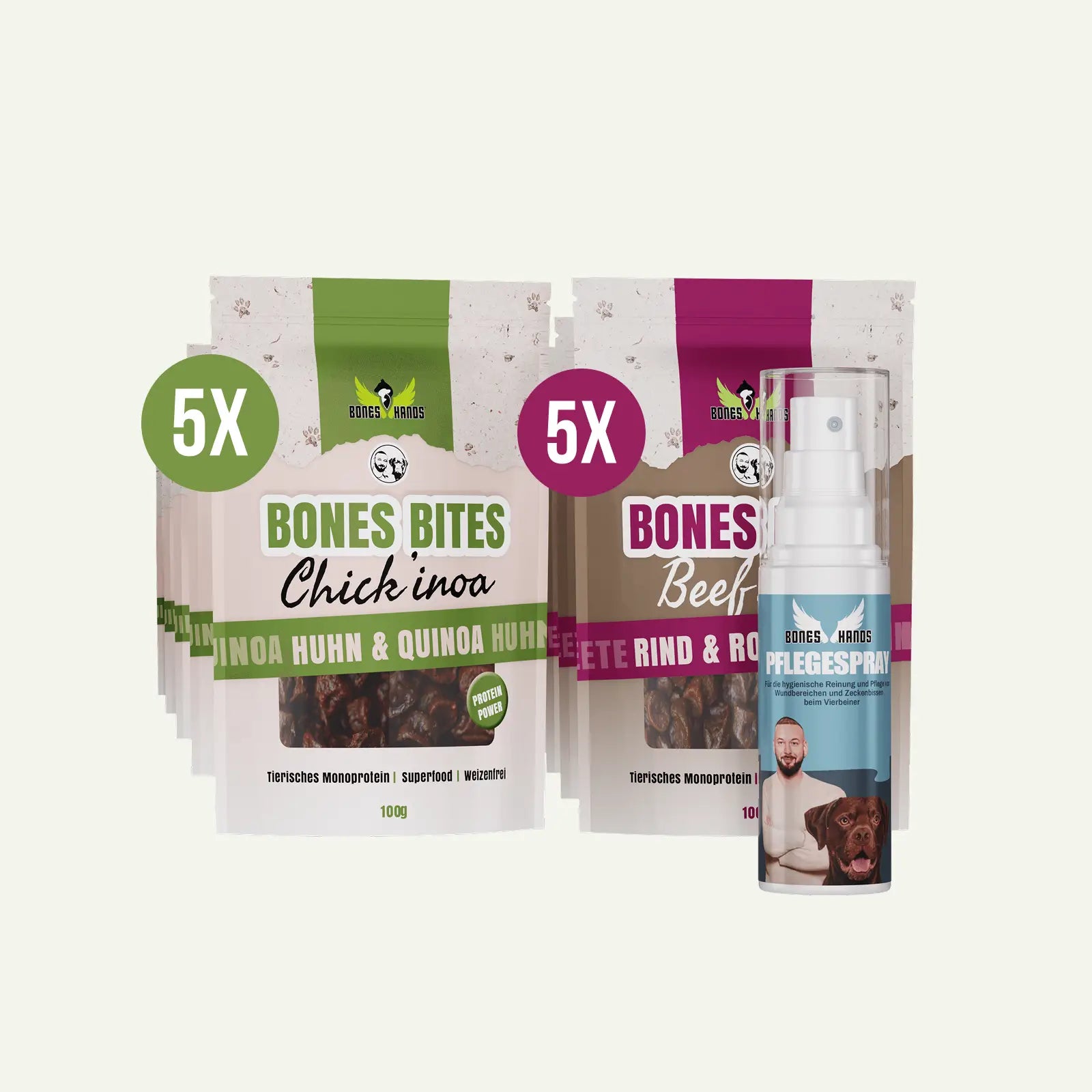 Skin &amp; Bites
